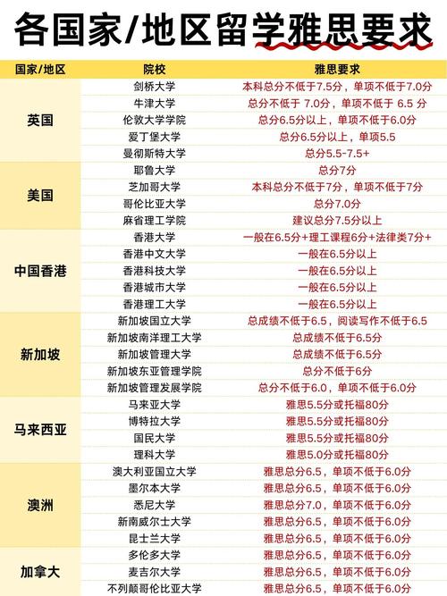 哈特福德大學(xué)_美國(guó)哈特福德大學(xué)雅思成績(jī)要求_美國(guó)哈特福德大學(xué)申請(qǐng)條件雅思分?jǐn)?shù)