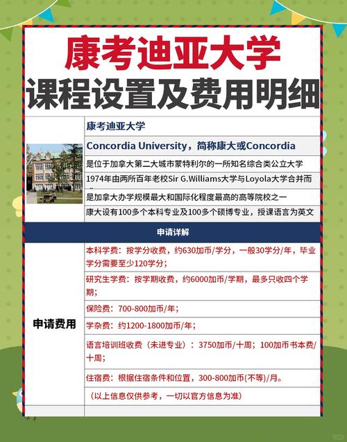 康科迪亞大學_Concordia University Montreal Canada_Concordia University programs and rankings