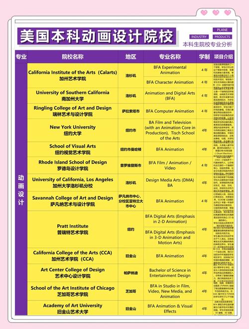康科迪亞大學_Concordia University programs and rankings_Concordia University Montreal Canada