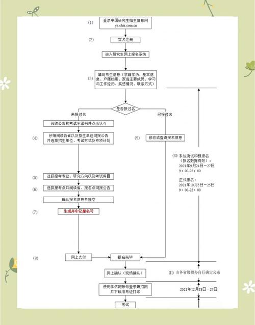 美國菲爾萊狄更斯大學心理學碩士申請要求_菲爾萊狄更斯大學_美國菲爾萊狄更斯大學心理學碩士報考流程