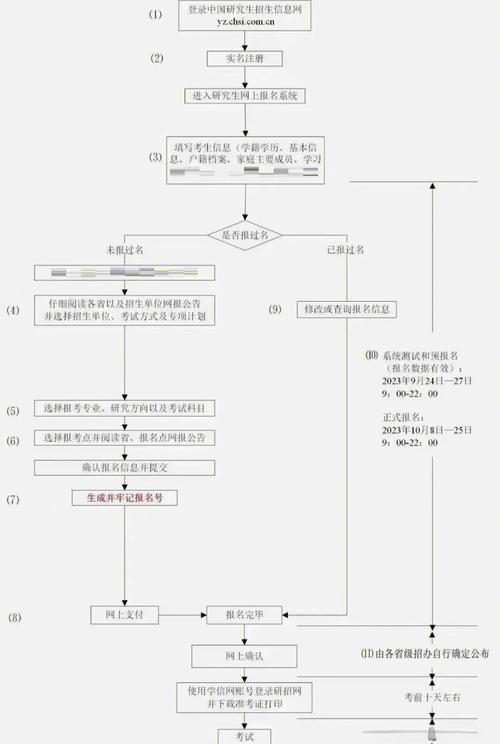 美國菲爾萊狄更斯大學心理學碩士報考流程_美國菲爾萊狄更斯大學心理學碩士申請要求_菲爾萊狄更斯大學