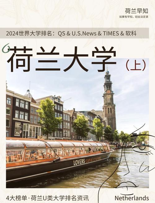 奈梅亨大學_內(nèi)梅亨大學熱門專業(yè) 商科 生物學 分子醫(yī)學 國際經(jīng)濟與商務 國際商務管理 物理學與天文學 荷蘭東部的經(jīng)濟中心 交通設施便捷 國際學生申請條件 IELTS6.5分