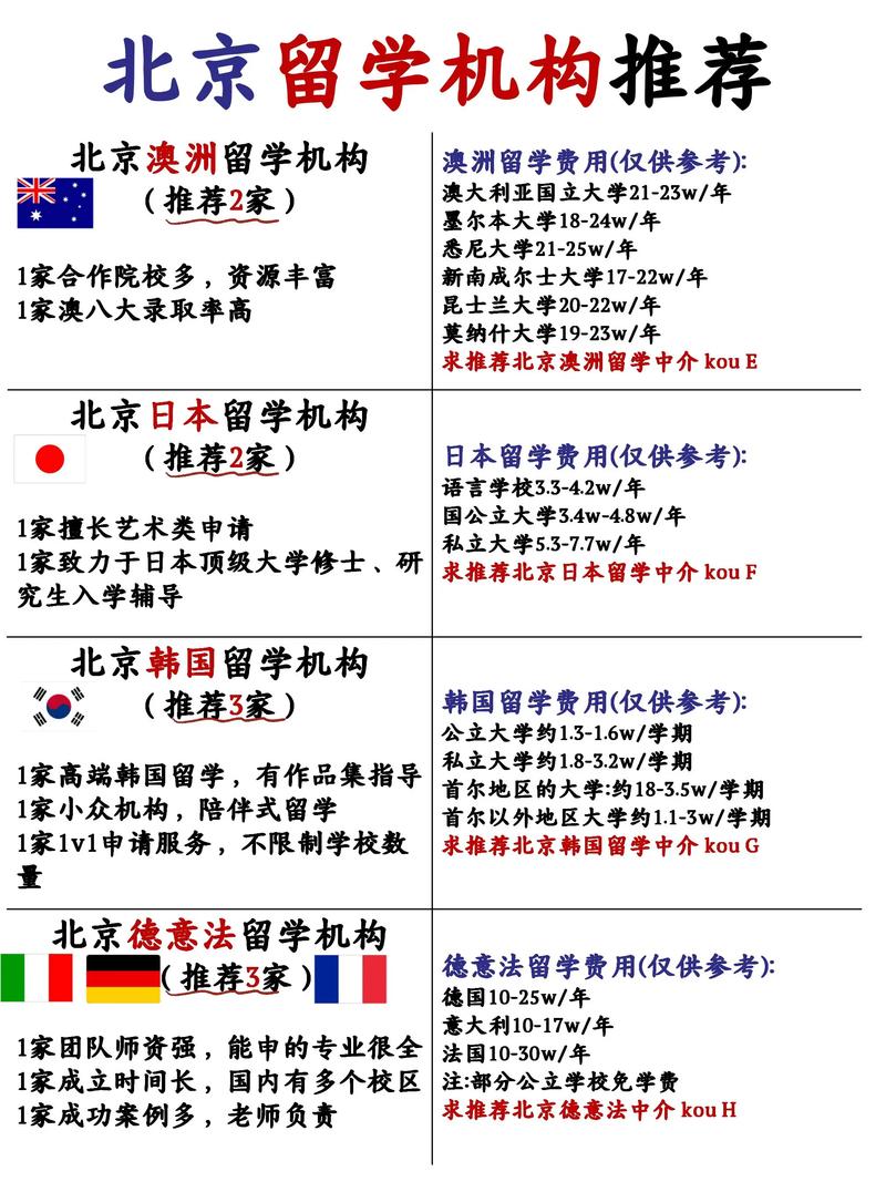 美國大學排名_北京留學中介排名_指南者留學評價