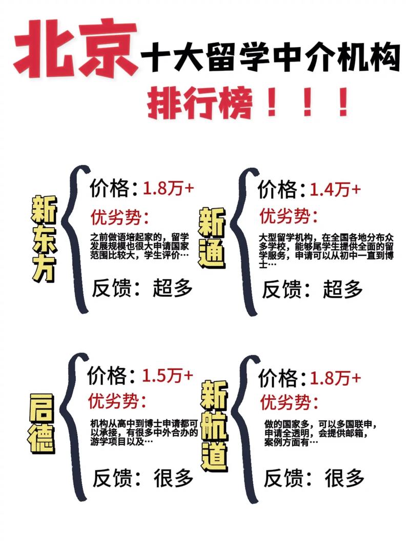 指南者留學評價_北京留學中介排名_美國大學排名