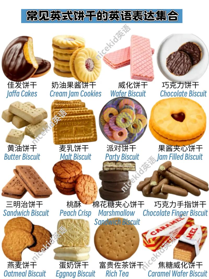 snack names in english_美味的用英文怎么說_english words for snacks