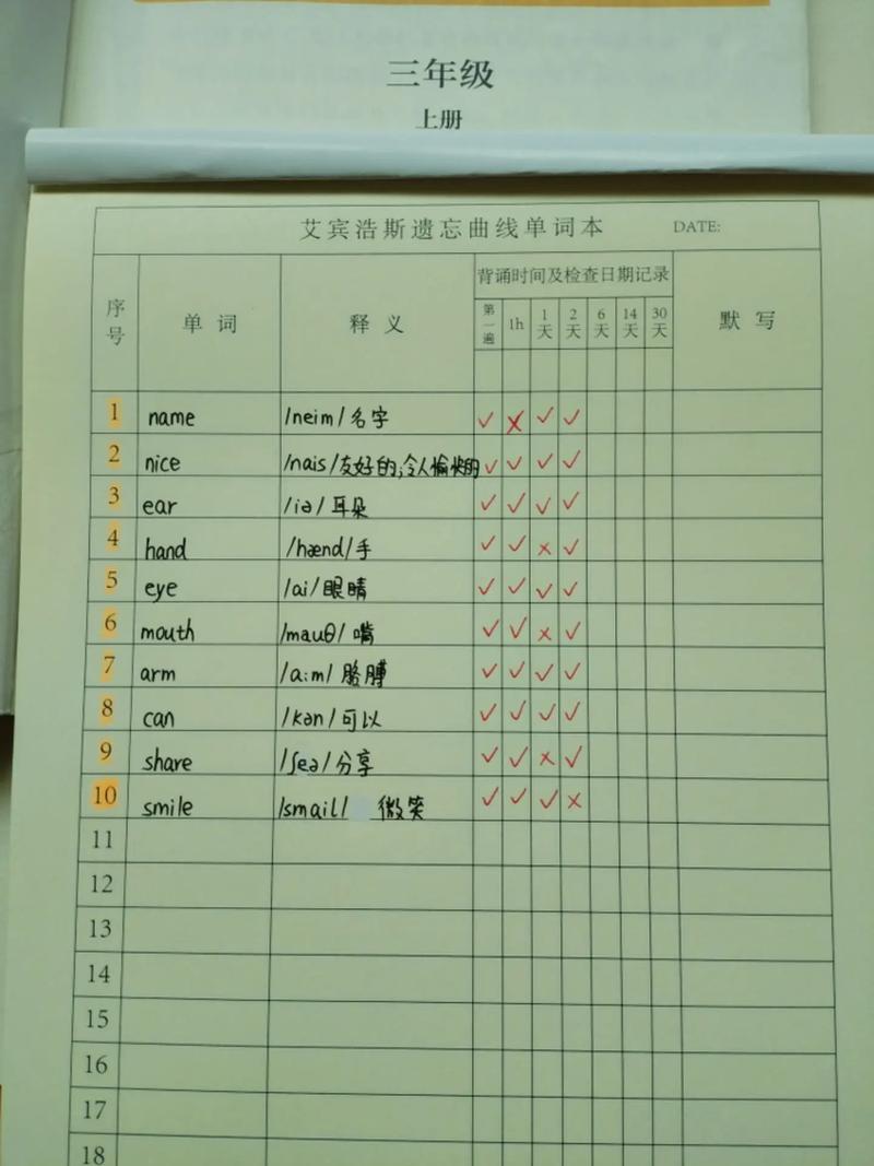 英語短語記憶技巧_你在哪里的英文_記單詞場景記憶法