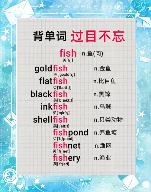 你在哪里的英文_記單詞場景記憶法_英語短語記憶技巧