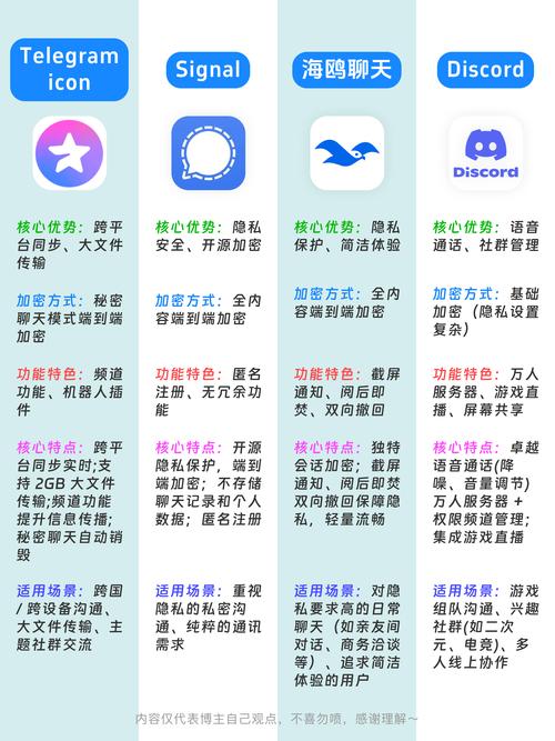 Discord視頻翻譯機(jī)器人_視頻配音Discord機(jī)器人_日文在線翻譯