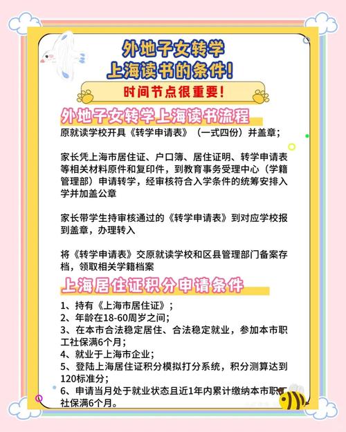 奉賢區中小學轉學網上申請_奉賢區中小學轉學申請時間_大學轉學申請書