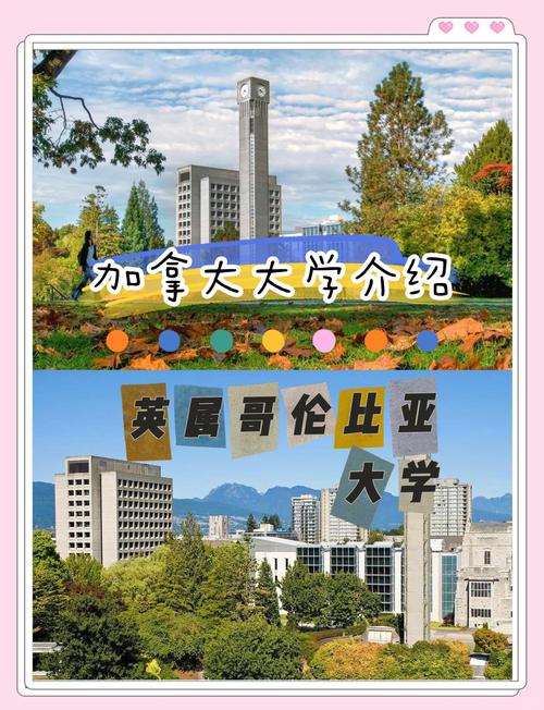 加拿大英屬哥倫比亞大學國際本科預備課程_UBC IUSPP課程介紹_英屬哥倫比亞大學