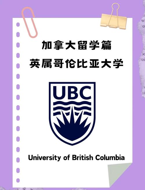 UBC IUSPP課程介紹_英屬哥倫比亞大學_加拿大英屬哥倫比亞大學國際本科預備課程