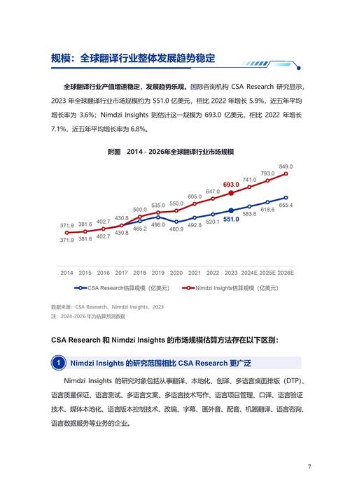 日語在線翻譯中文_選擇標準_北京日語翻譯公司