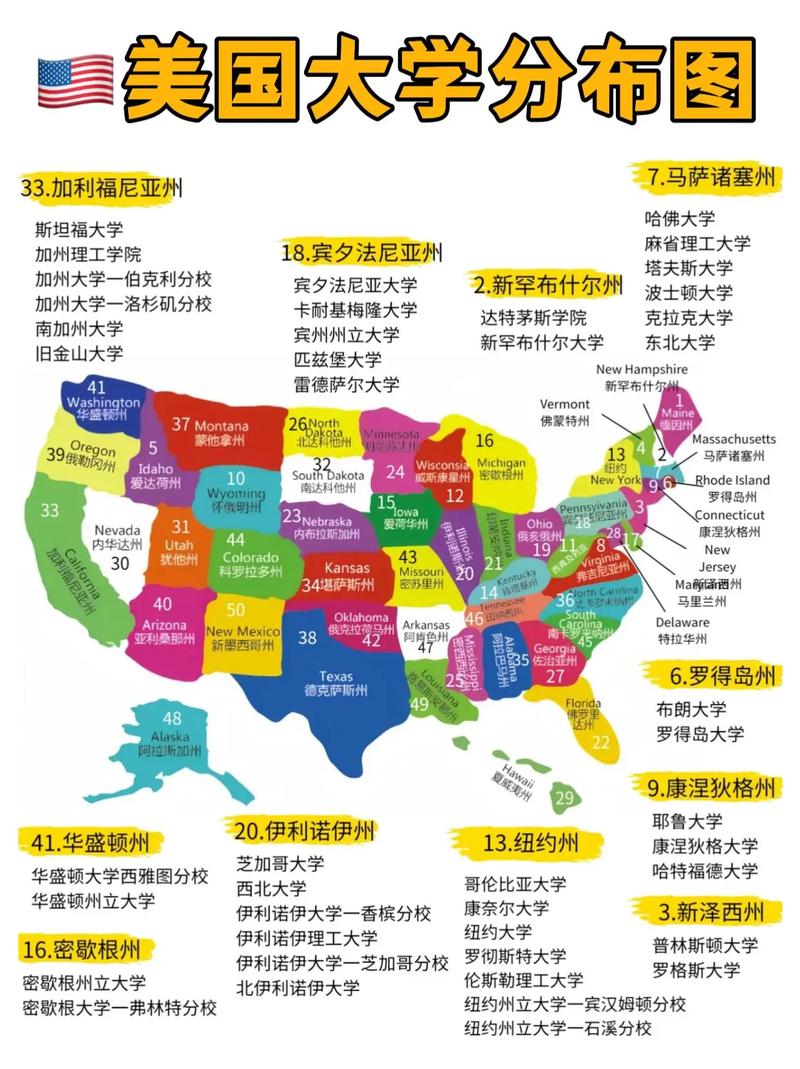 美國大學地圖_美國大學電子地圖高清版_美國大學區(qū)域劃分