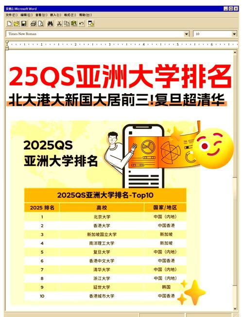 2025QS亞洲大學排名 中國內地高校表現_中國大學在QS亞洲排名中表現分析_亞洲大學排行榜
