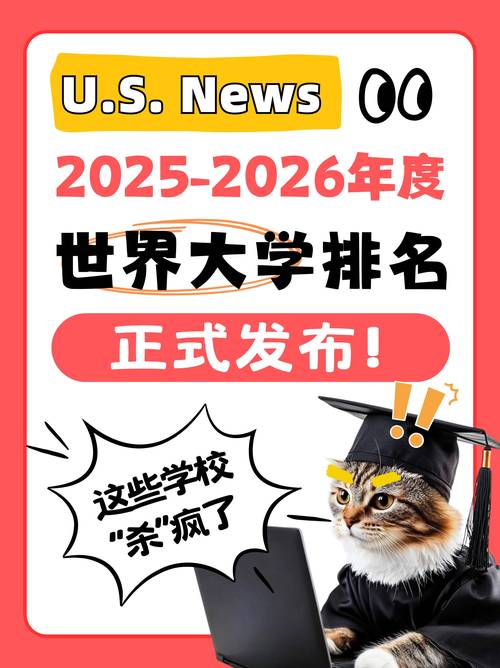 全球大學(xué)排行榜_U.S.News 2024世界大學(xué)排名官網(wǎng)未發(fā)布_U.S.News 2024世界大學(xué)排名不同版本差異分析
