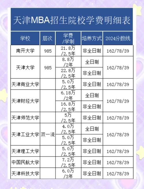 天津理工大學語言文化學院英語筆譯專業(yè)招生人數(shù)_天津理工大學英語筆譯考試科目_天津英語翻譯