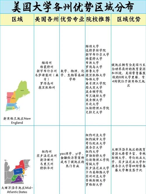 美國國際教育戰(zhàn)略_提升教育國際影響力_大學聲譽排行榜