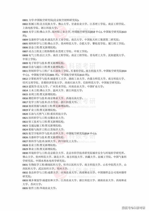 高校研究生學(xué)制延長(zhǎng)_湖北大學(xué)mba_寧波大學(xué)研究生學(xué)制變更