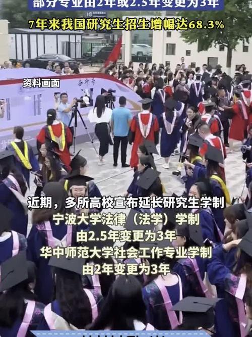 高校研究生學(xué)制延長(zhǎng)_寧波大學(xué)研究生學(xué)制變更_湖北大學(xué)mba