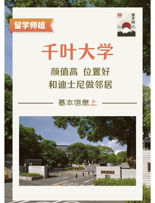 千葉大學(xué)歷史沿革_千葉大學(xué)_千葉大學(xué)學(xué)部設(shè)置
