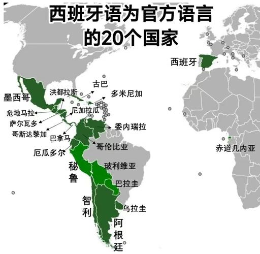 西班牙王國 首都 馬德里 西班牙語 使用方法 西班牙語 翻譯器 在線工具_西班牙語在線
