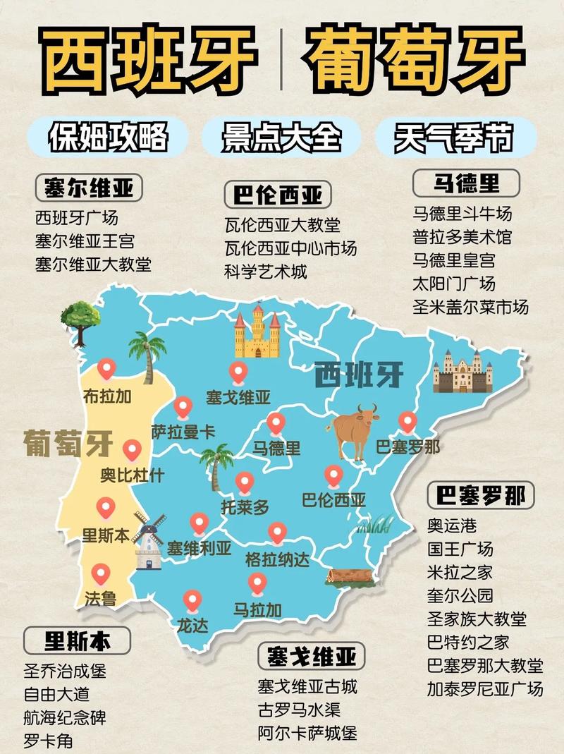 西班牙王國 首都 馬德里 西班牙語 使用方法 西班牙語 翻譯器 在線工具_西班牙語在線