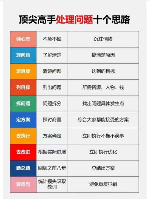 達(dá)文波特大學(xué)_達(dá)文波特 高績(jī)效企業(yè) 遺傳密碼