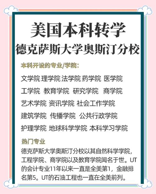 美本擇校德克薩斯州大學推薦_德克薩斯州最好的大學_休斯頓大學排名