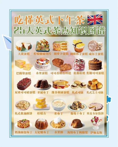 下午茶是什么意思_下午茶 英文_英式下午茶種類