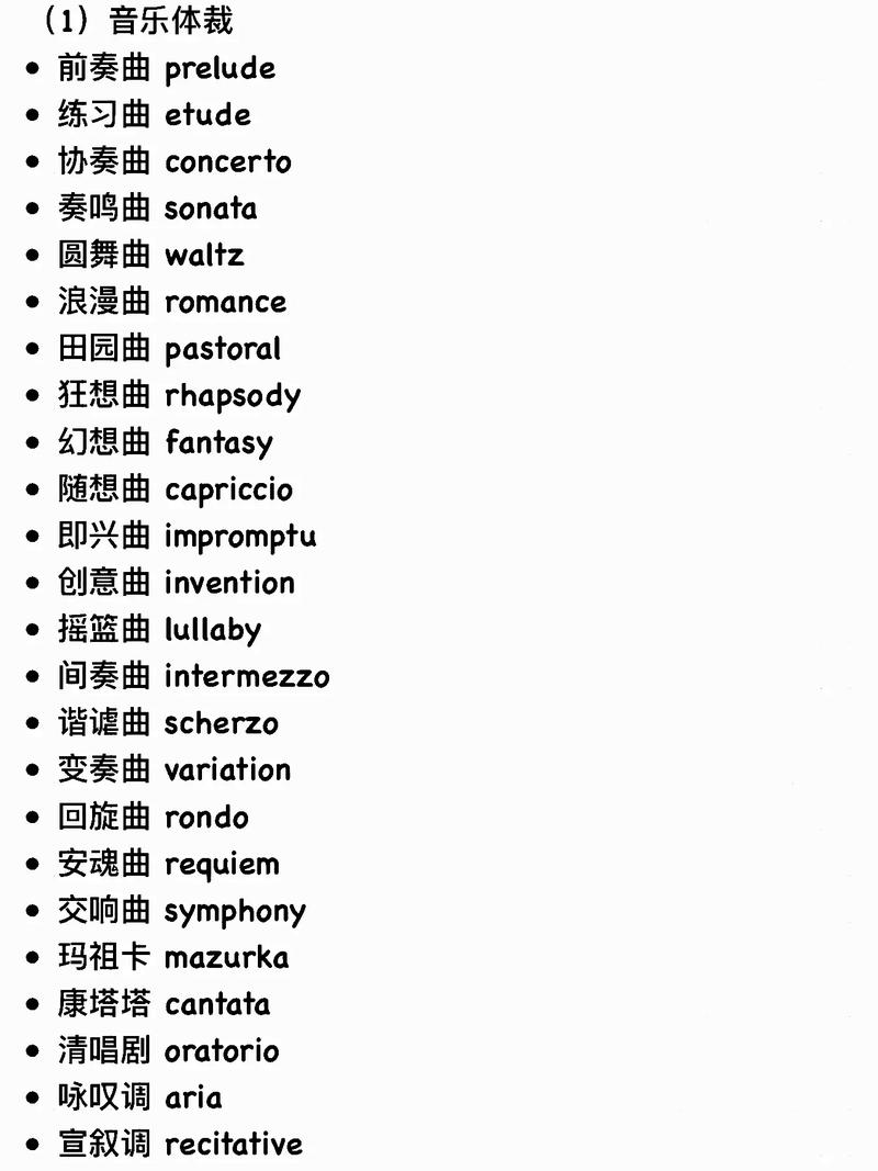 music abstract noun usage_音樂的英文怎么寫_music as a subject in education