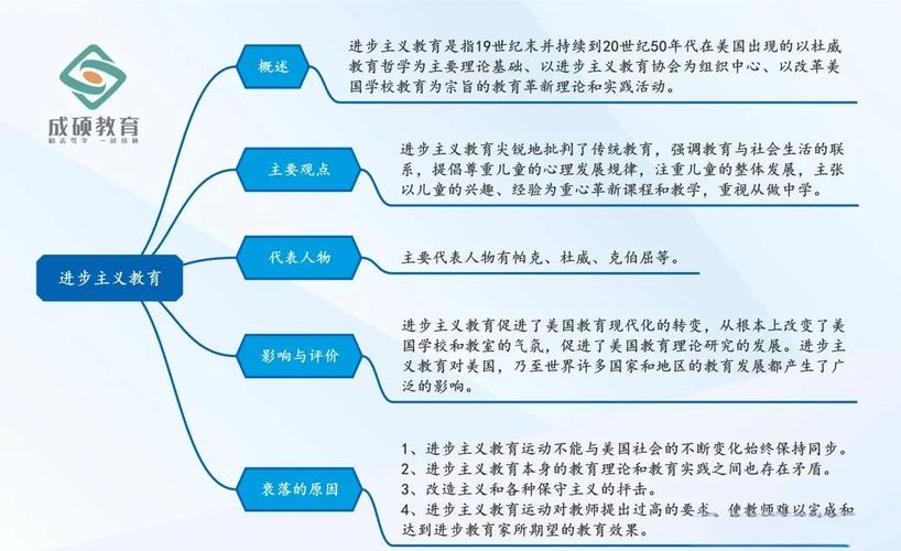美國不讓一個孩子掉隊法案影響_美國基礎(chǔ)教育應(yīng)試教育法案_應(yīng)試教育英文