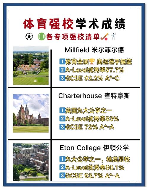 拉夫堡大學(xué)_英國運動科學(xué)專業(yè)大學(xué)排名_拉夫堡大學(xué)運動科學(xué)專業(yè)介紹