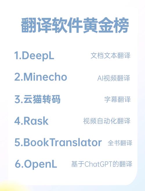 英漢在線翻譯器_在線翻譯工具_智能翻譯官推薦