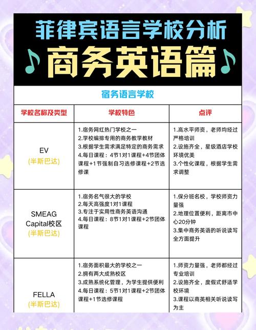 英文合同翻譯_菲律賓語翻譯特點_菲律賓語翻譯難點