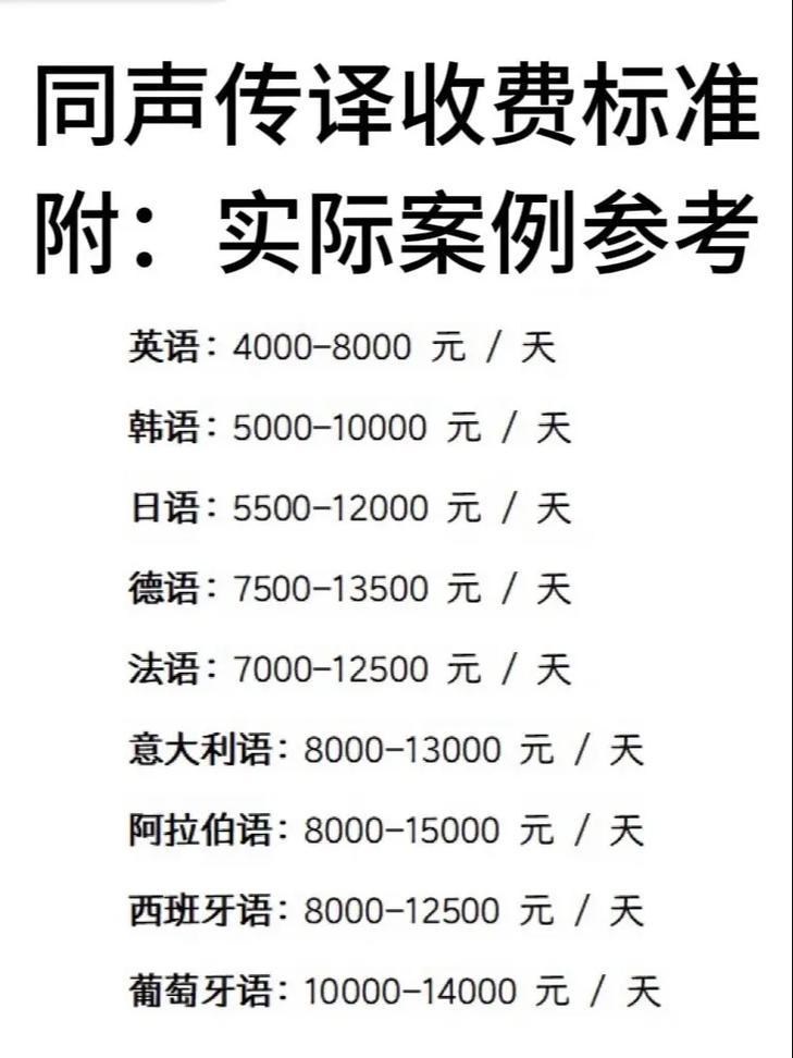 翻譯公司選擇_英語翻譯價格_同聲傳譯收費標準