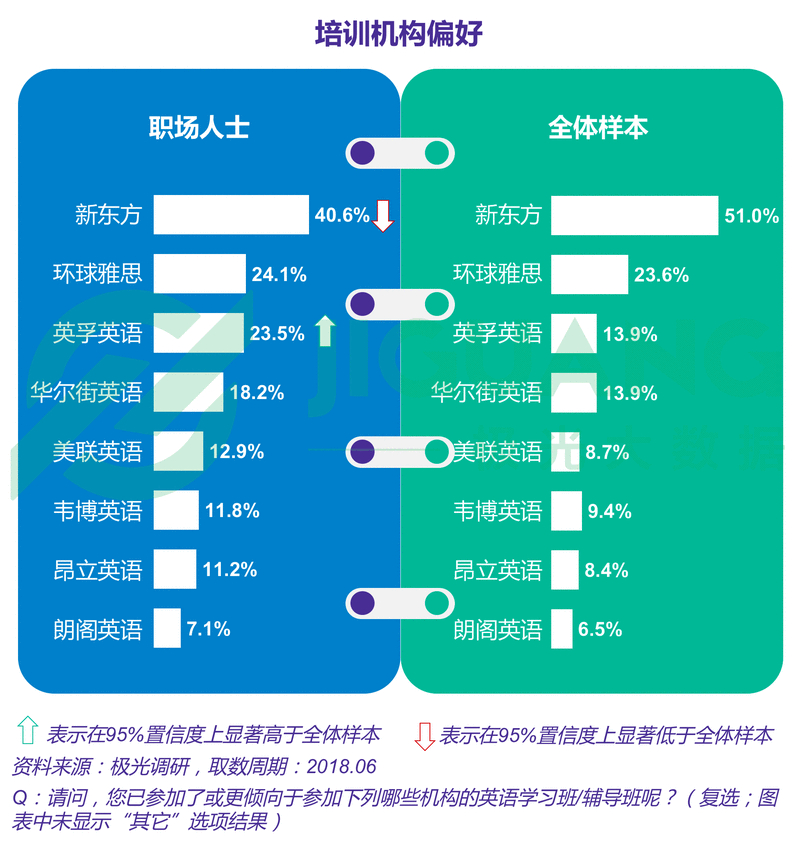 英語口語學(xué)習(xí)軟件排名_英語趣配音評測_英語翻譯在線翻譯