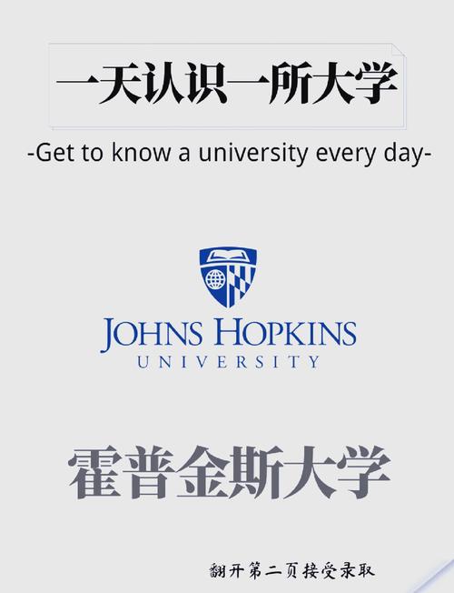 約翰霍普金斯大學與西北大學比較_美國西北大學_約翰霍普金斯大學和西北大學排名對比