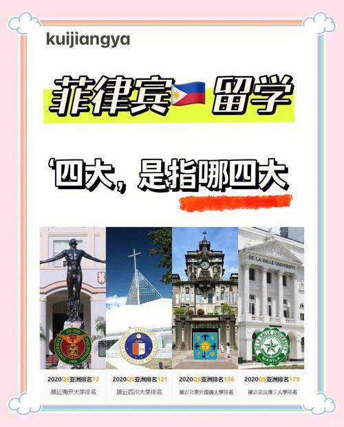 菲律賓UC大學排名_菲律賓大學排名_菲律賓宿務大學介紹