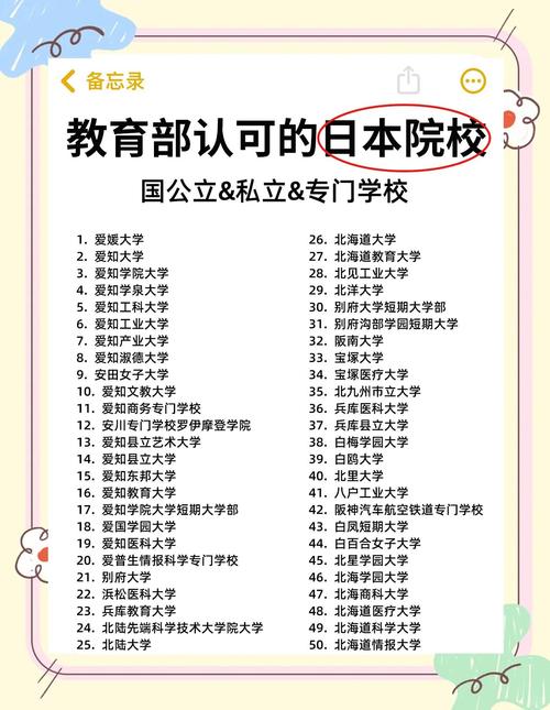 日本國立大學_日本國立大學排名_日本公立大學與私立大學區別