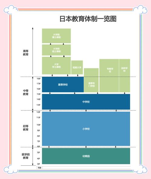 日本公立大學與私立大學區別_日本國立大學_日本國立大學排名