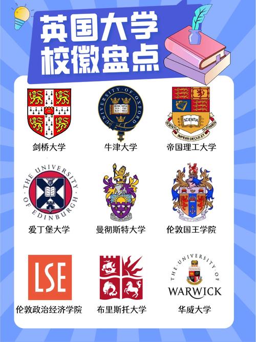 大學校徽設計 紋章學 西方大學校徽_哥倫比亞大學校徽