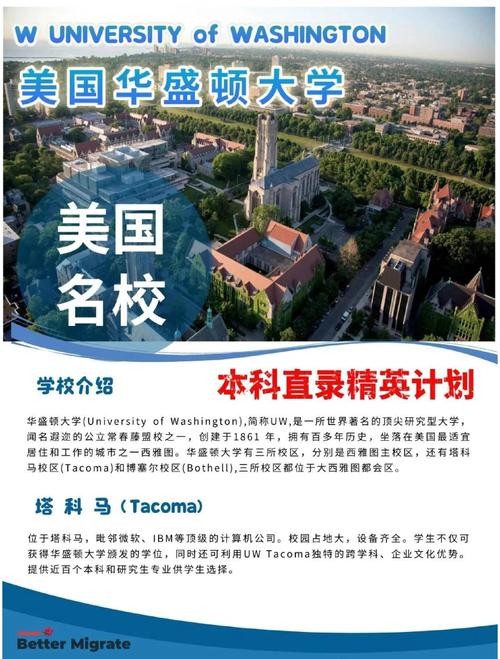 華盛頓州立大學專業設置_華盛頓州立大學排名_華盛頓州立大學吉祥物