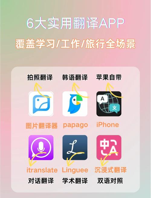 在線翻譯英文_英語翻譯軟件推薦_圖片翻譯器Android