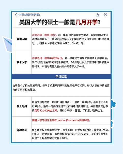 巴特勒大學_美國巴特勒大學開學時間_美國巴特勒大學留學申請要求