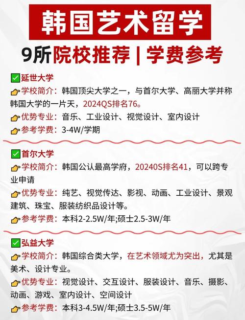 韓國藝術(shù)專業(yè)留學(xué)_韓國慶熙大學(xué)_韓國表演專業(yè)大學(xué)排名
