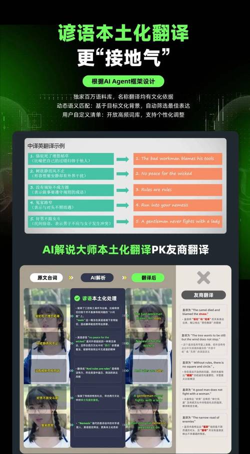 在線韓語(yǔ)翻譯器_B站AI原聲翻譯功能_B站語(yǔ)音生成視頻重構(gòu)技術(shù)