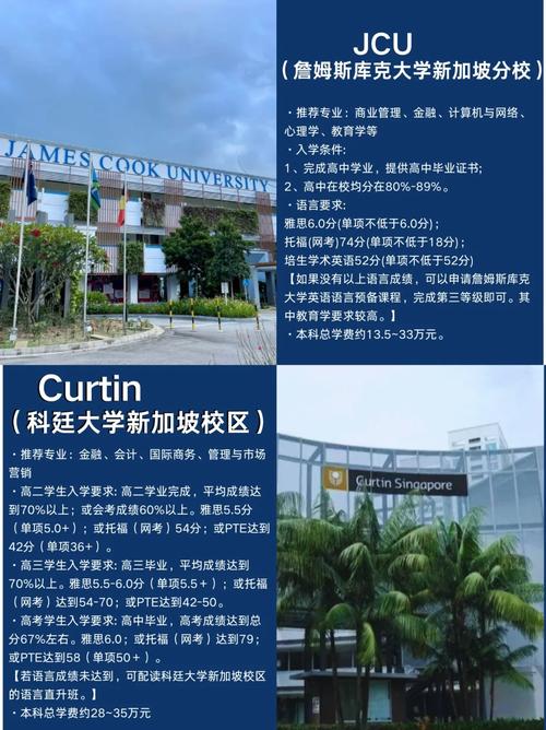 澳洲詹姆斯庫克大學新加坡校區_澳洲科廷大學新加坡分校_美國庫克大學