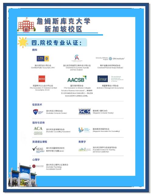 澳洲詹姆斯庫克大學新加坡校區_美國庫克大學_澳洲科廷大學新加坡分校