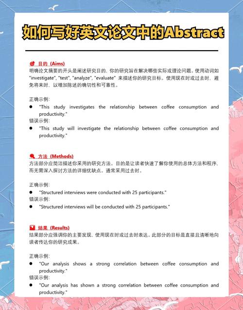 摘要英文翻譯_學術論文英文摘要常見錯誤_英文摘要寫作問題