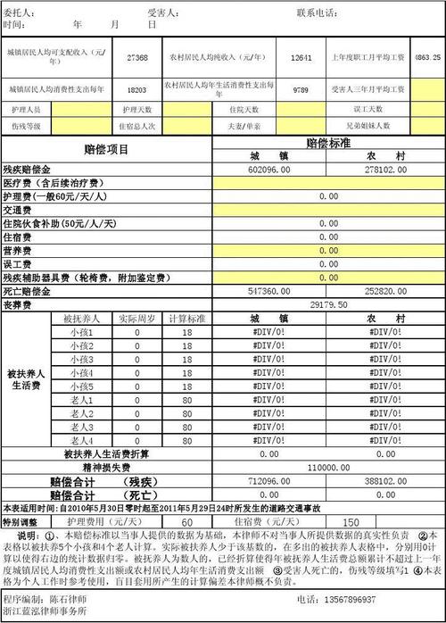 中俄在線翻譯_中亞在線資質證書_中亞在線公司發展歷程